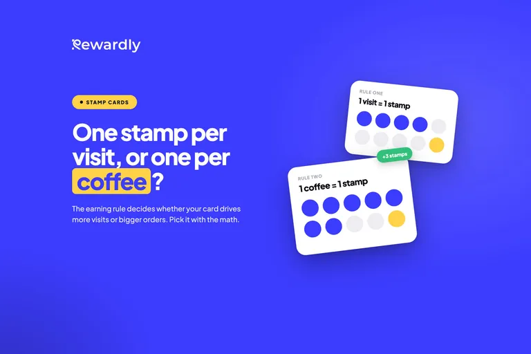 Two digital stamp cards side by side: one stamp per visit and one stamp per coffee